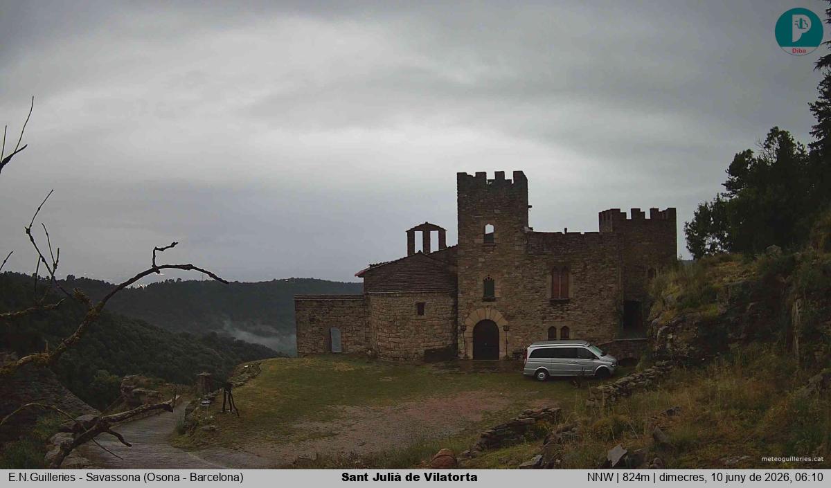 Sant Julià de Vilatorta