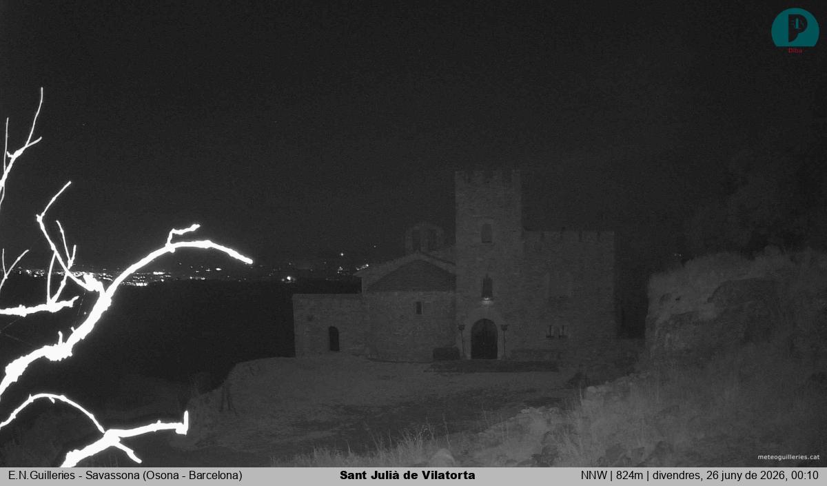 Sant Julià de Vilatorta