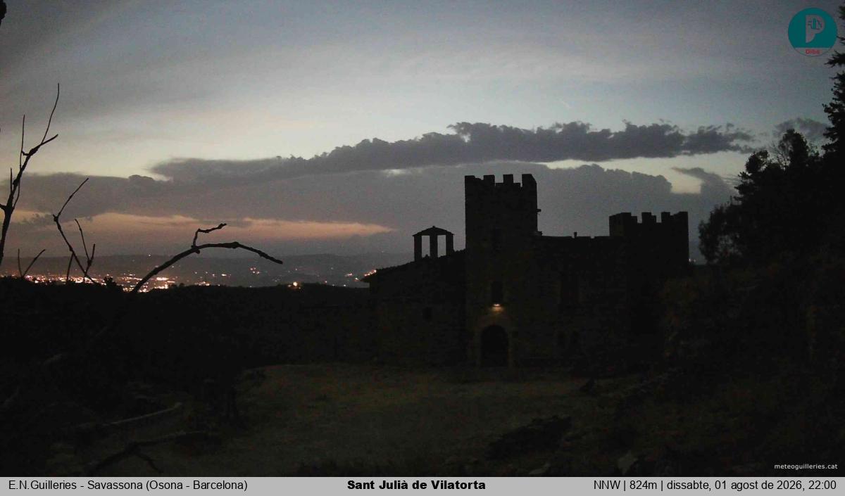Sant Julià de Vilatorta