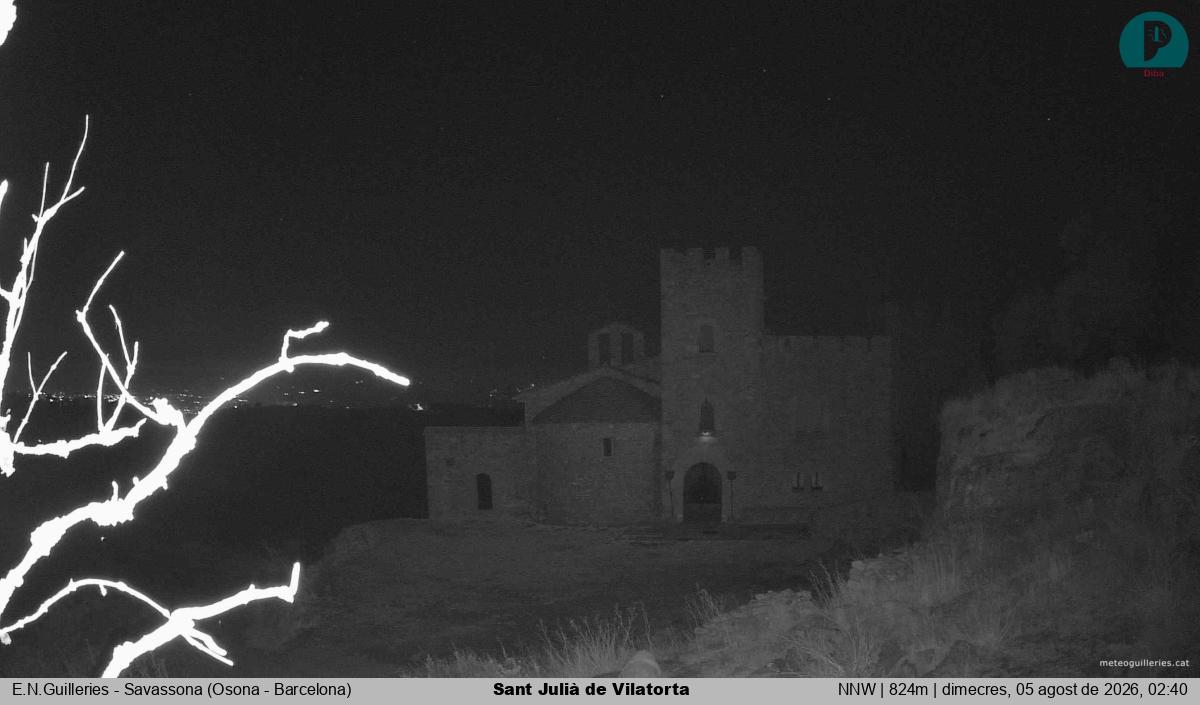 Sant Julià de Vilatorta