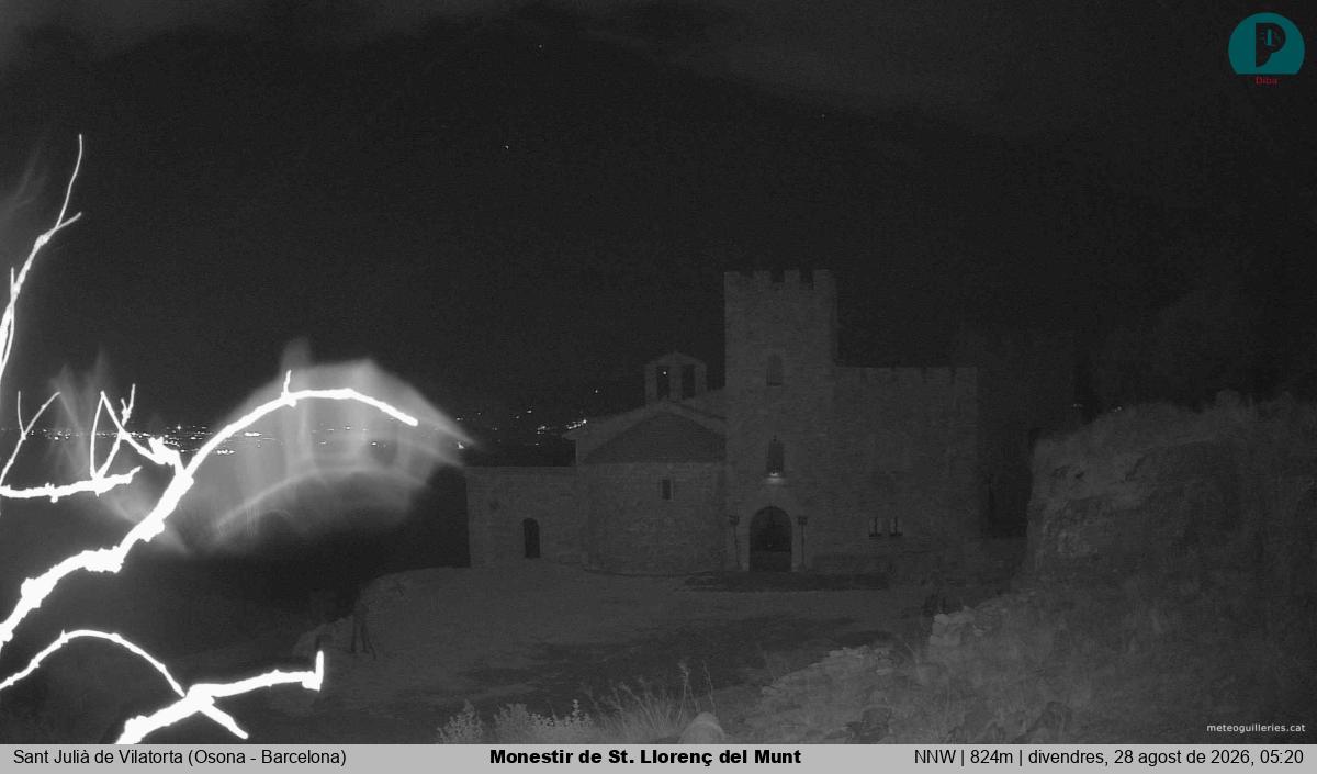 Monestir de St. Llorenç del Munt