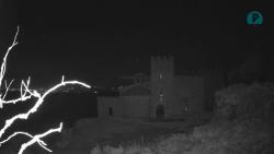 Webcams