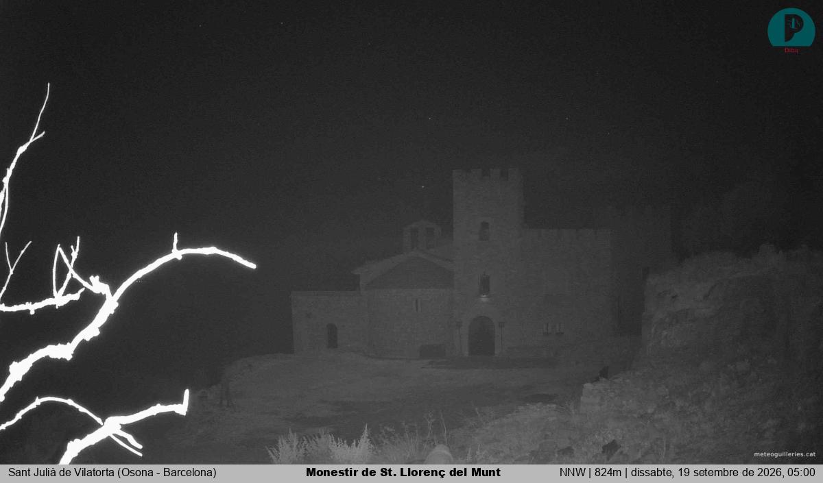 Monestir de St. Llorenç del Munt
