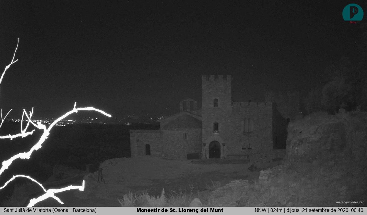 Monestir de St. Llorenç del Munt