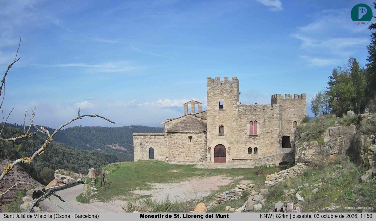 Monestir de St. Llorenç del Munt