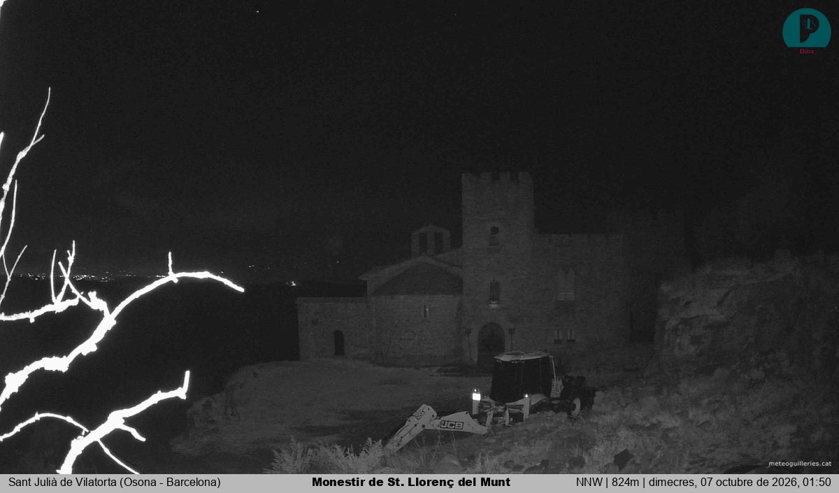 Monestir de St. Llorenç del Munt