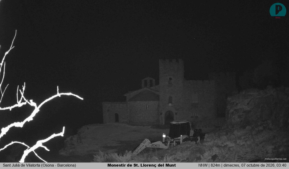 Monestir de St. Llorenç del Munt