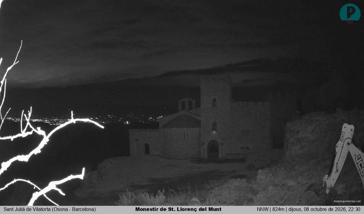 Monestir de St. Llorenç del Munt