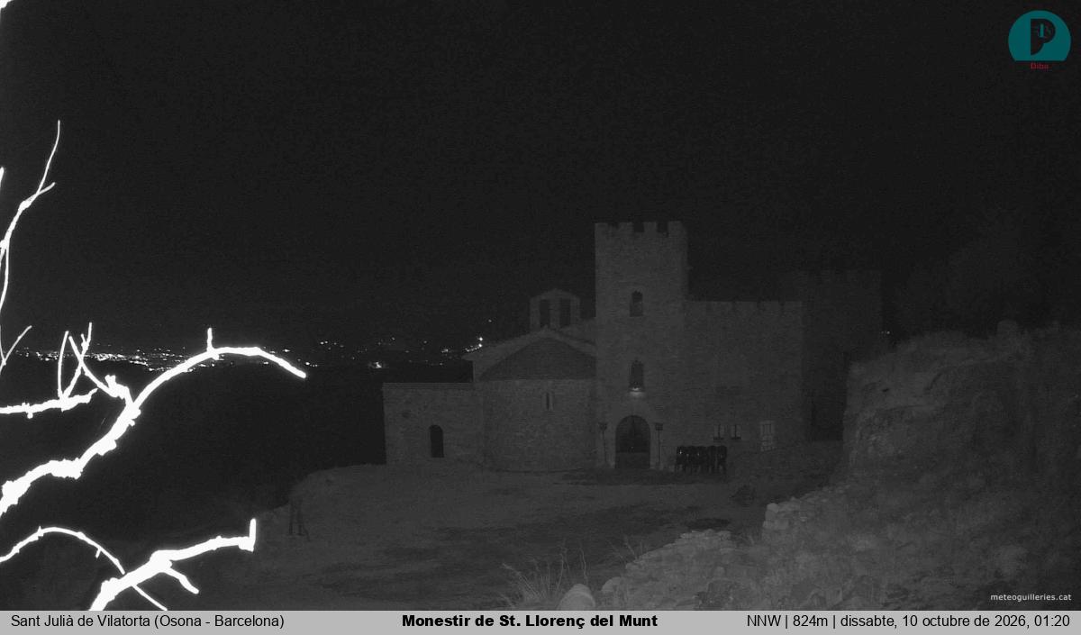 Monestir de St. Llorenç del Munt