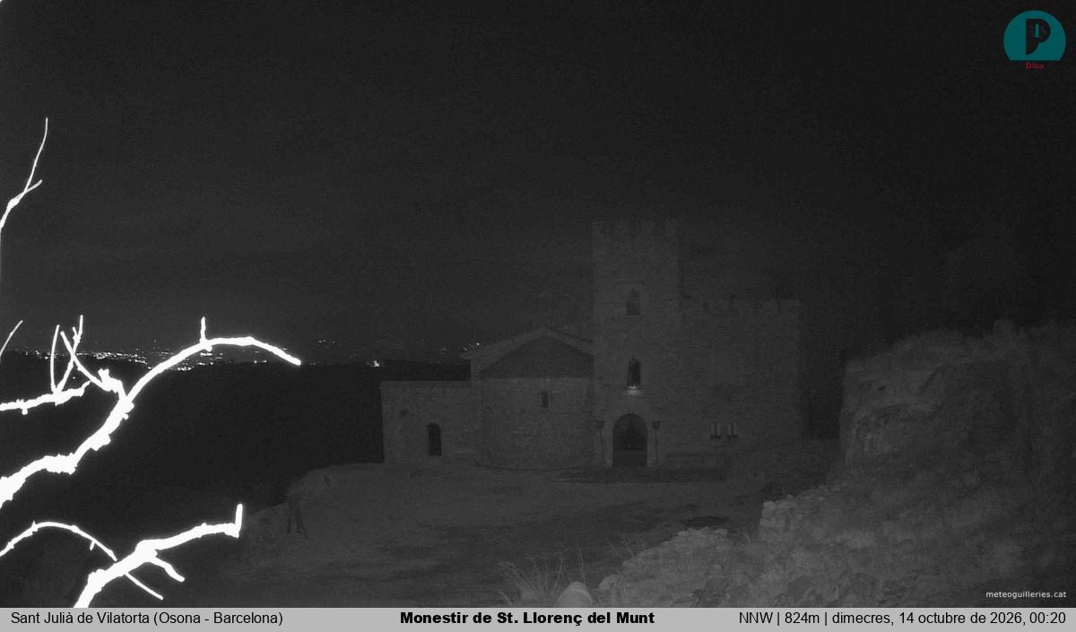 Monestir de St. Llorenç del Munt