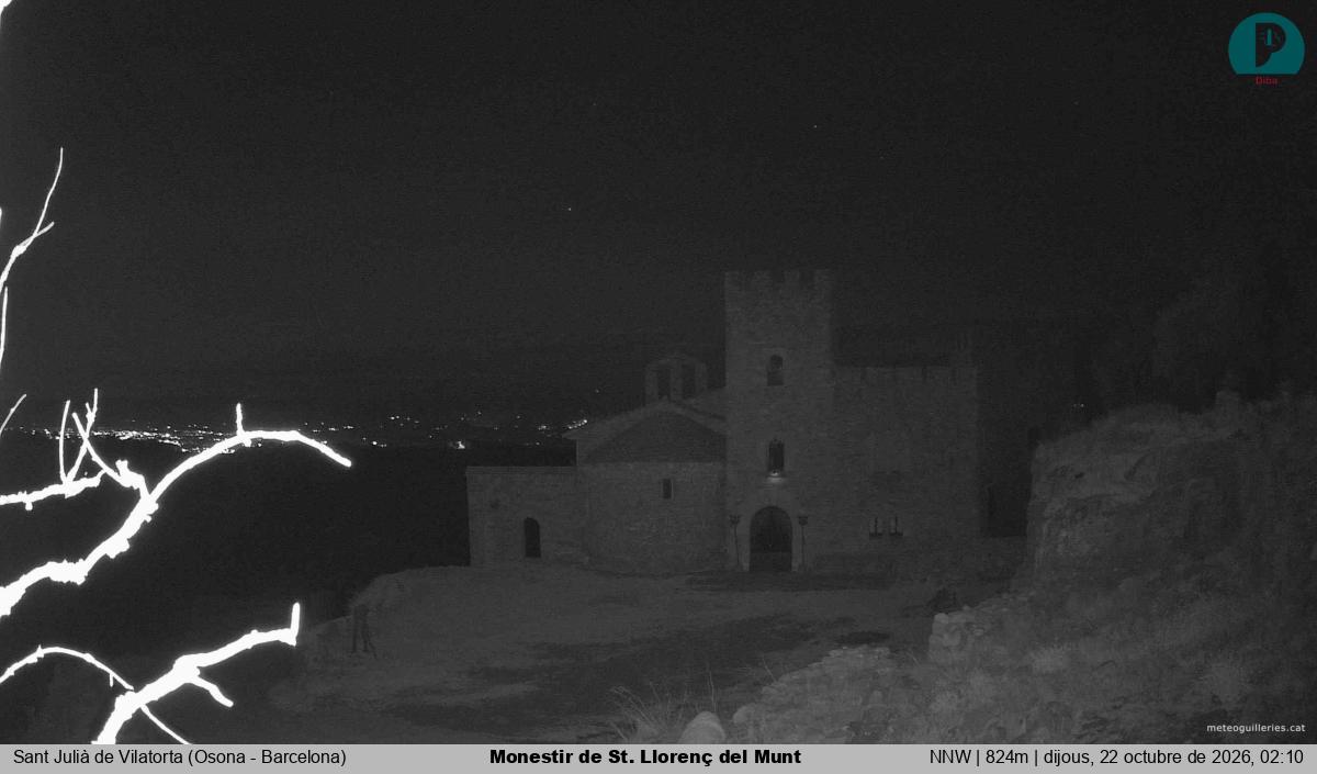 Monestir de St. Llorenç del Munt