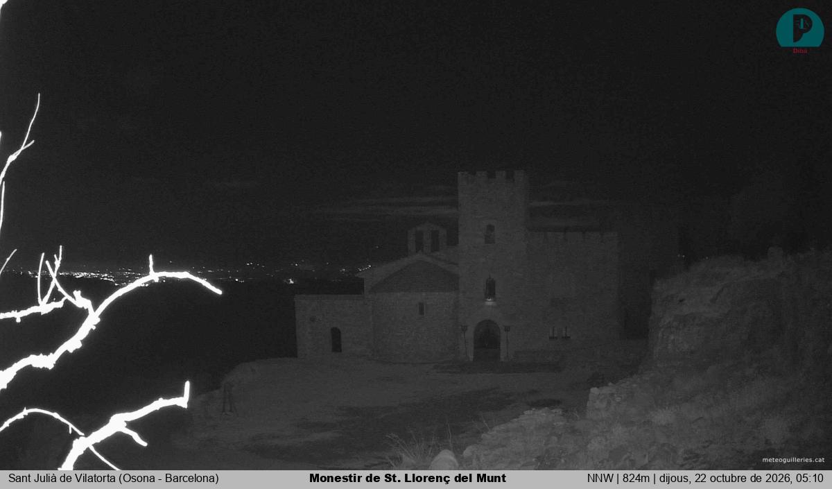 Monestir de St. Llorenç del Munt
