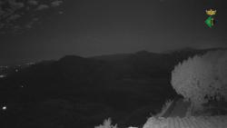 Webcams