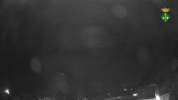 Webcams