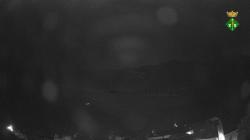 Webcams