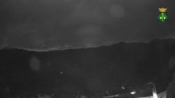 Webcams
