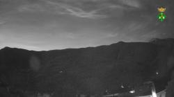 Webcams