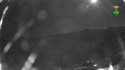 Webcams