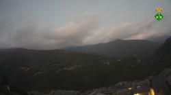Webcams