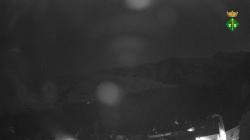 Webcams