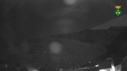 Webcams