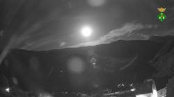 Webcams