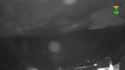 Webcams