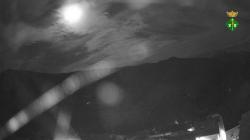 Webcams