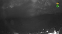Webcams