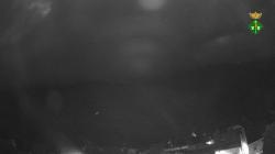 Webcams