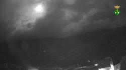 Webcams