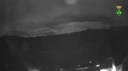 Webcams