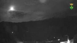 Webcams
