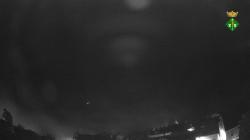 Webcams