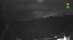 Webcams
