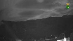 Webcams