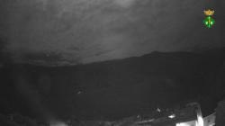 Webcams
