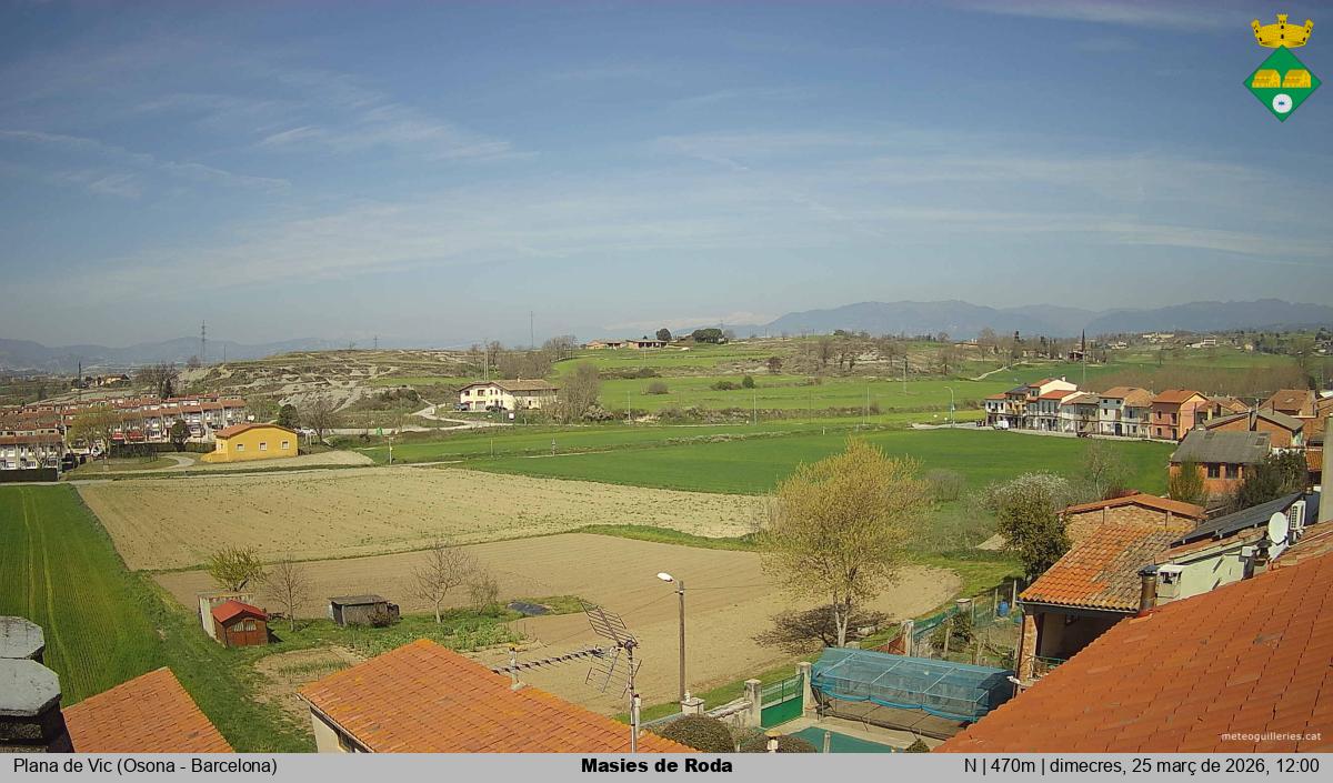 Masies de Roda 