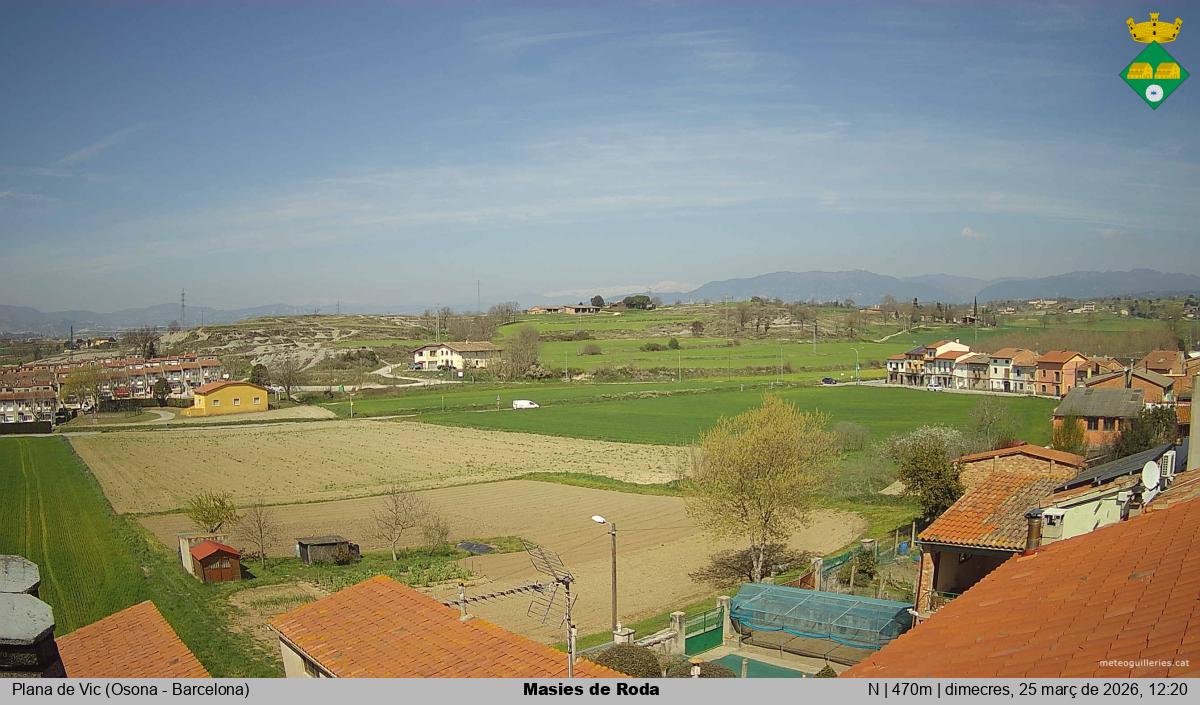 Masies de Roda 