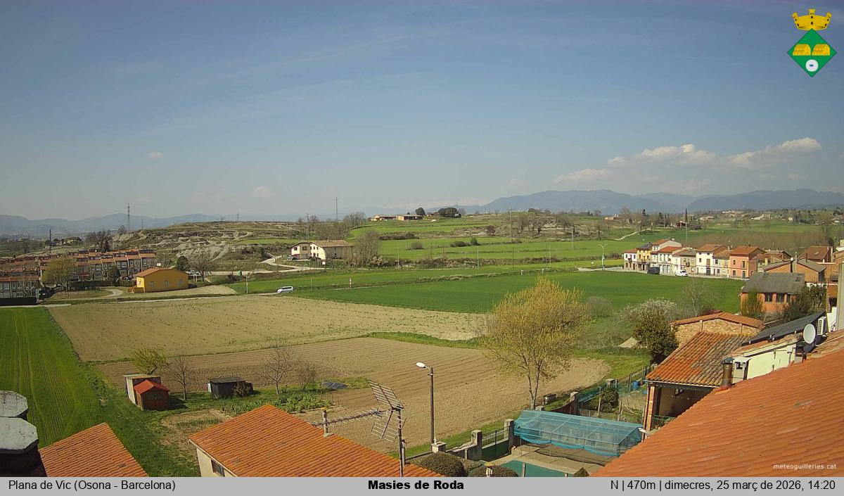 Masies de Roda 