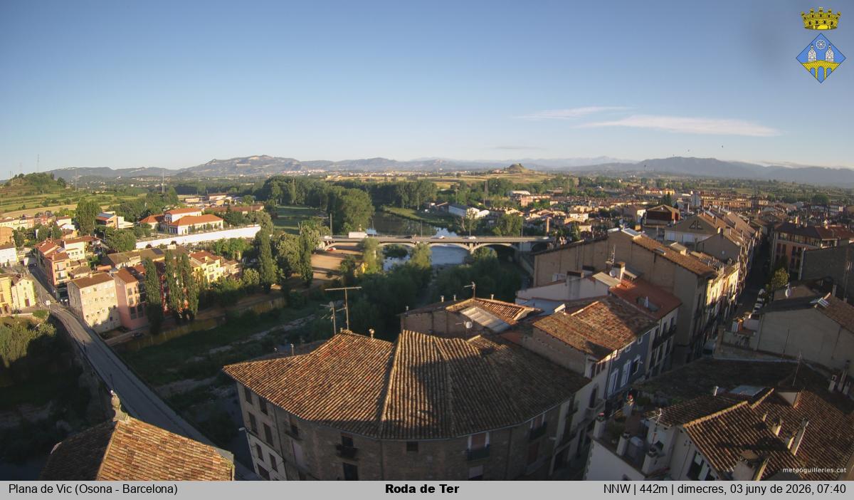 Roda de Ter 