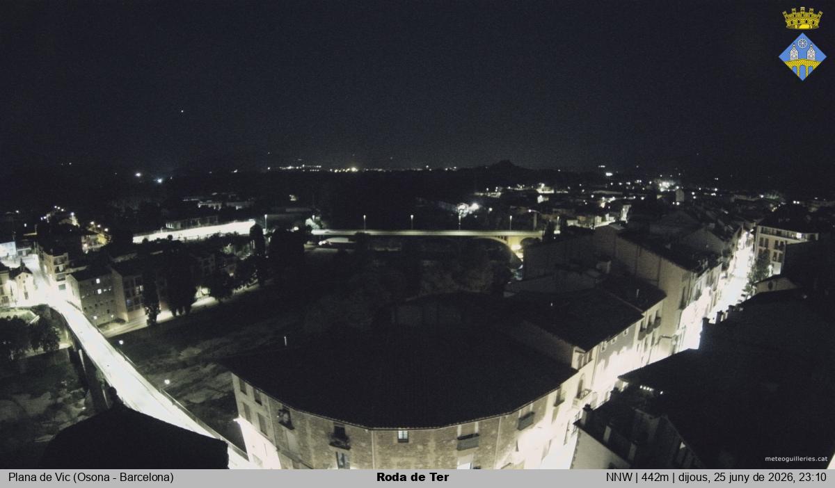 Roda de Ter 