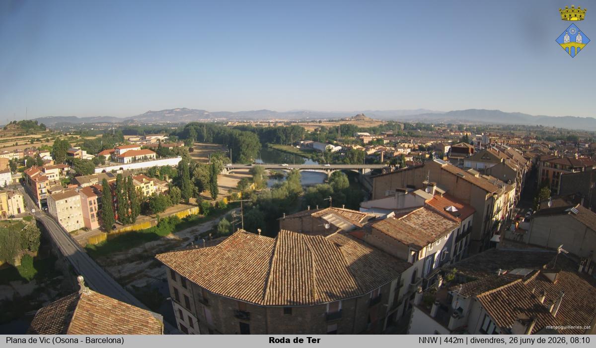 Roda de Ter 