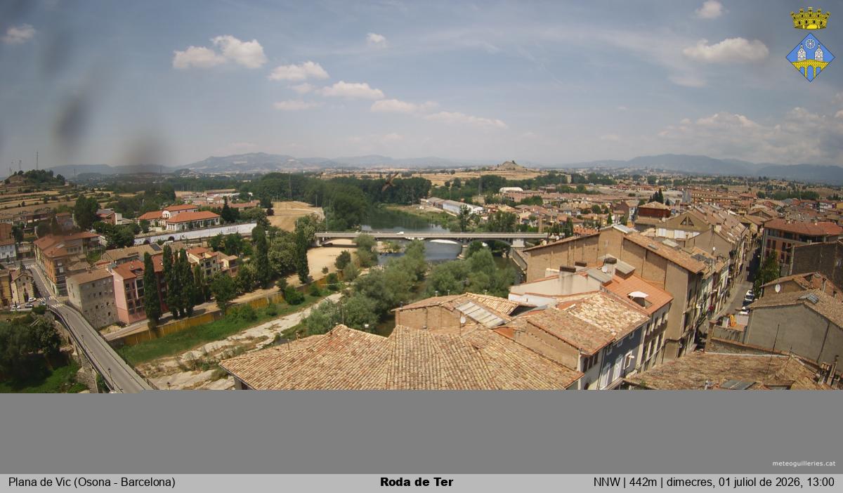 Roda de Ter 