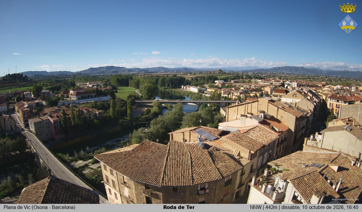 Roda de Ter 