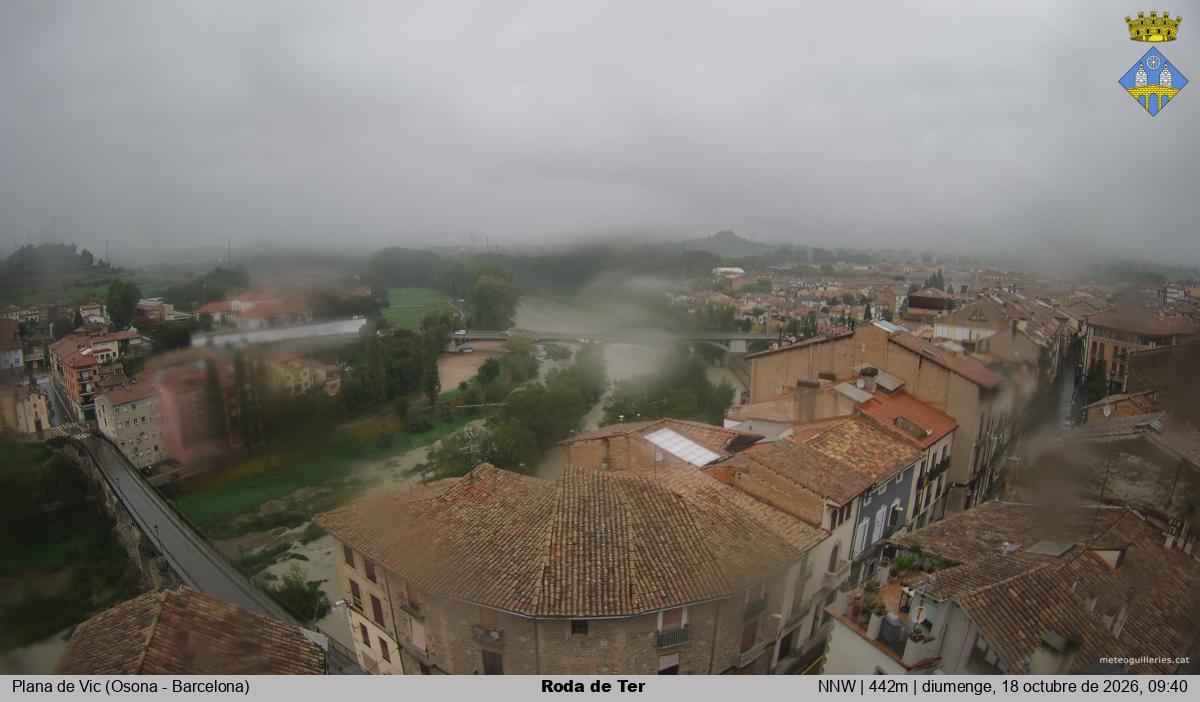 Roda de Ter 