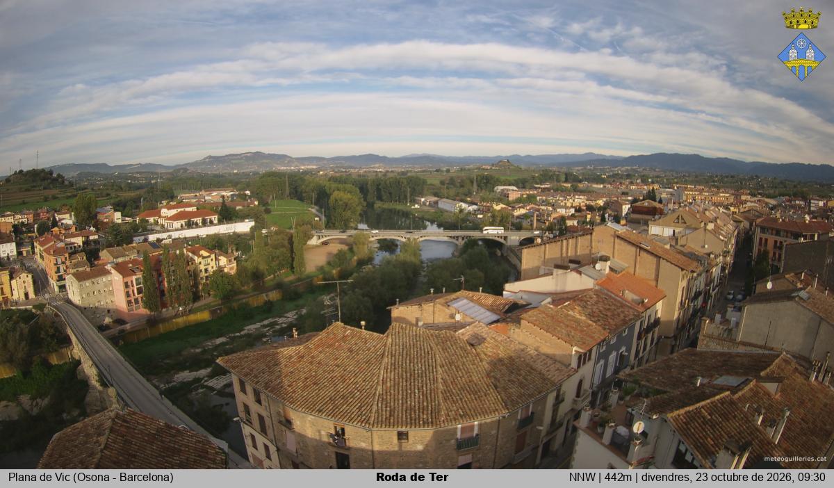 Roda de Ter 