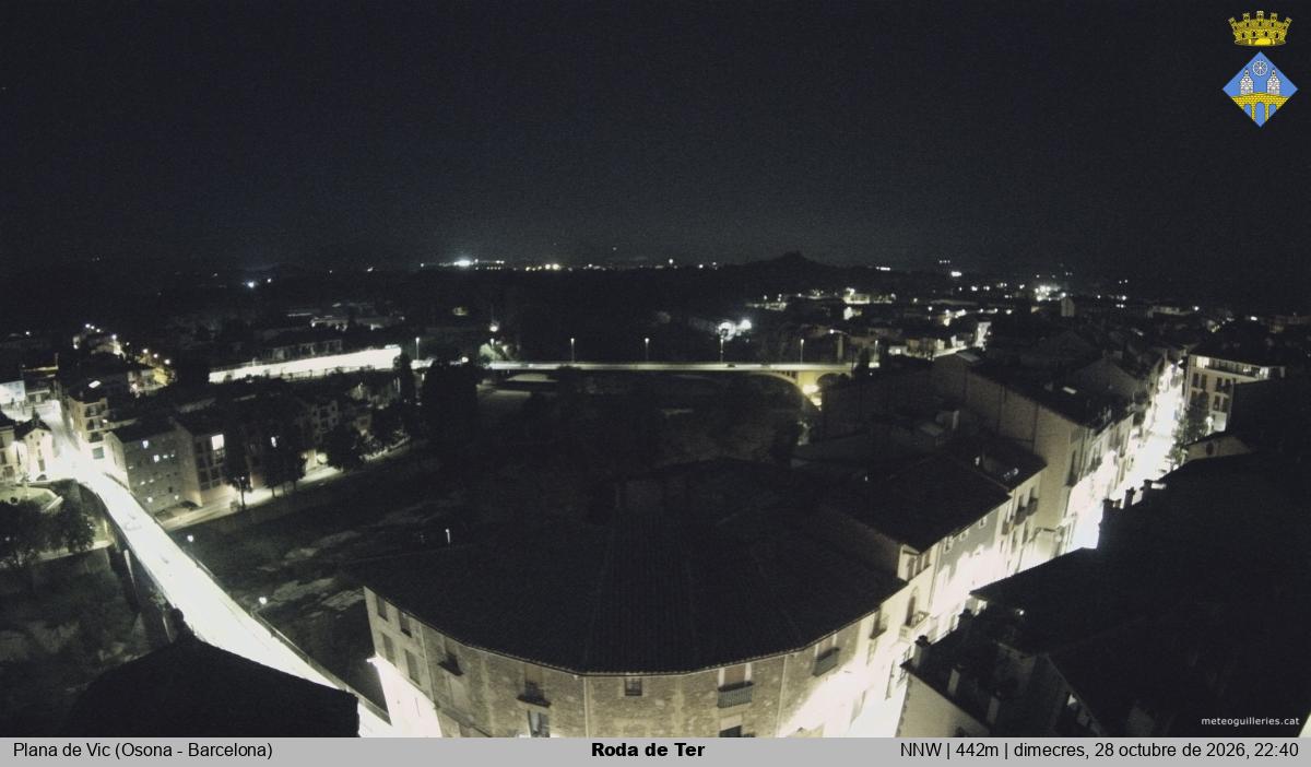 Roda de Ter 