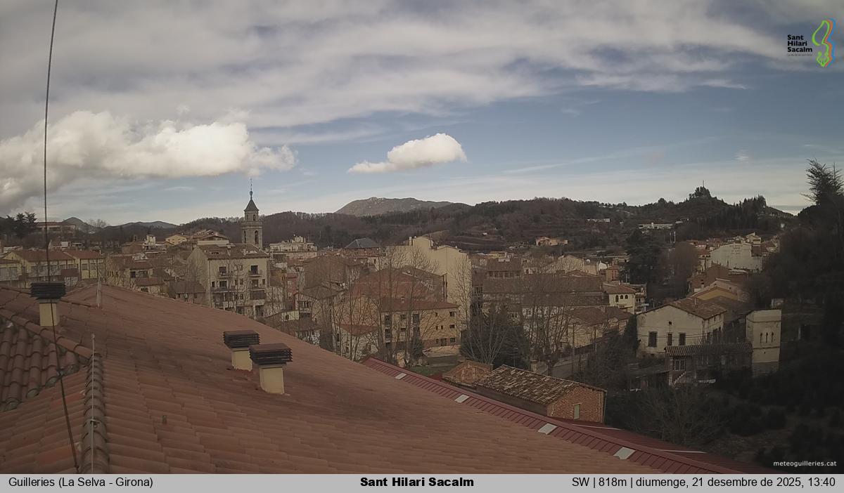 Sant Hilari Sacalm