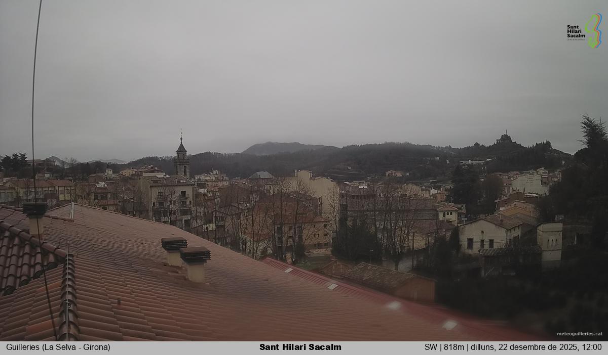 Sant Hilari Sacalm